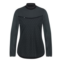 Zip73 Top Retroprint